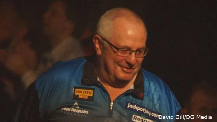 Martin Phillips<br>