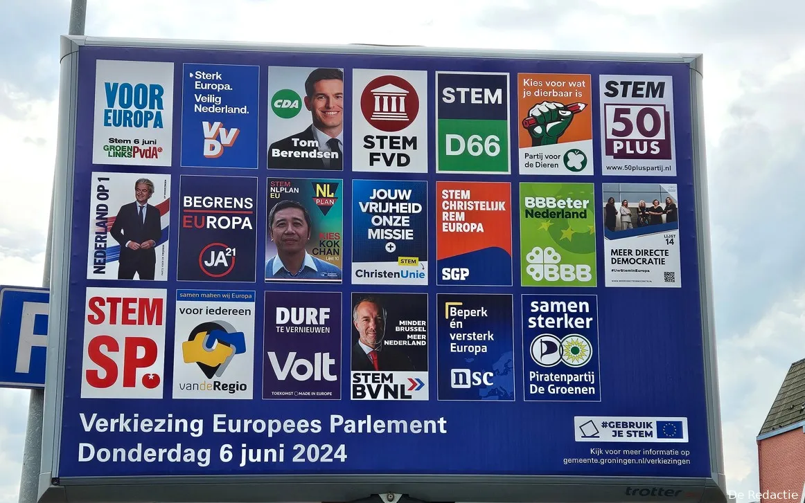 verkiezing europees parlement 2024