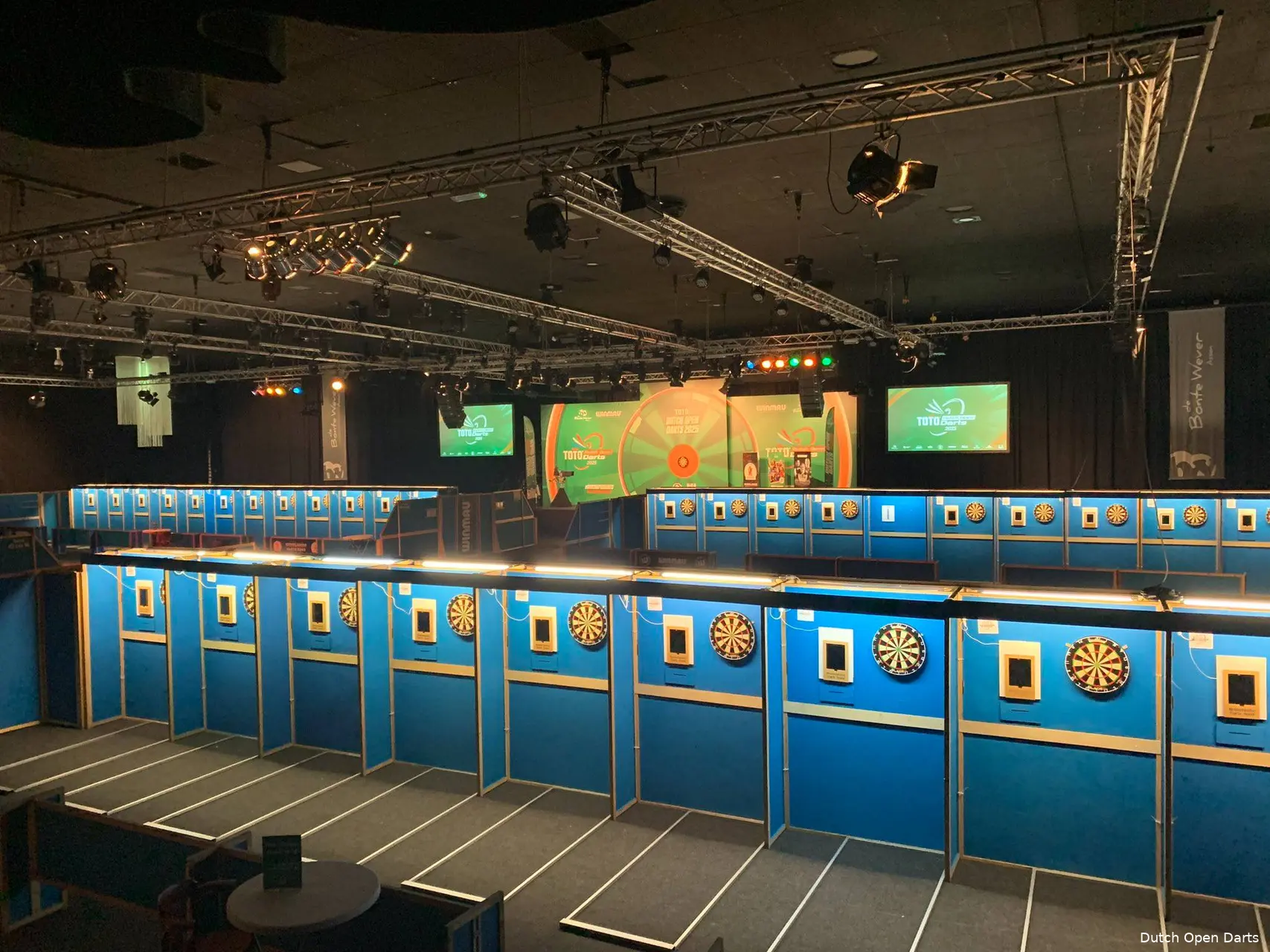 dutch open darts