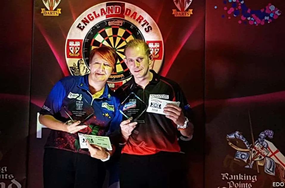 England Open 2018 e1529263515555