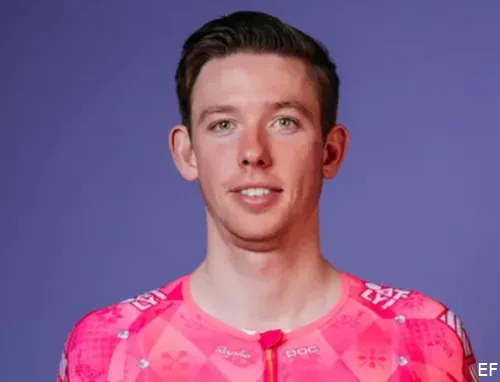 jardi christiaan van der lee