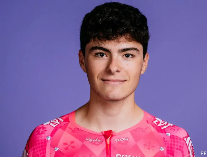 markel beloki