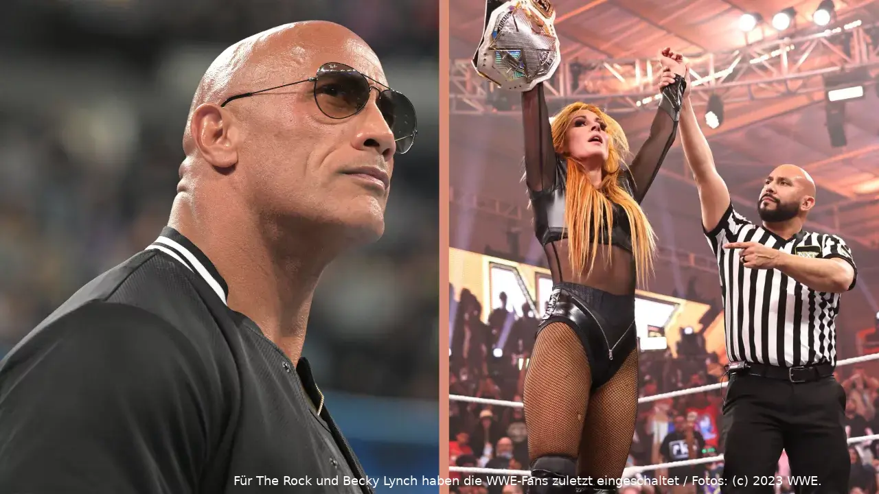 wwe us quoten 37 2023