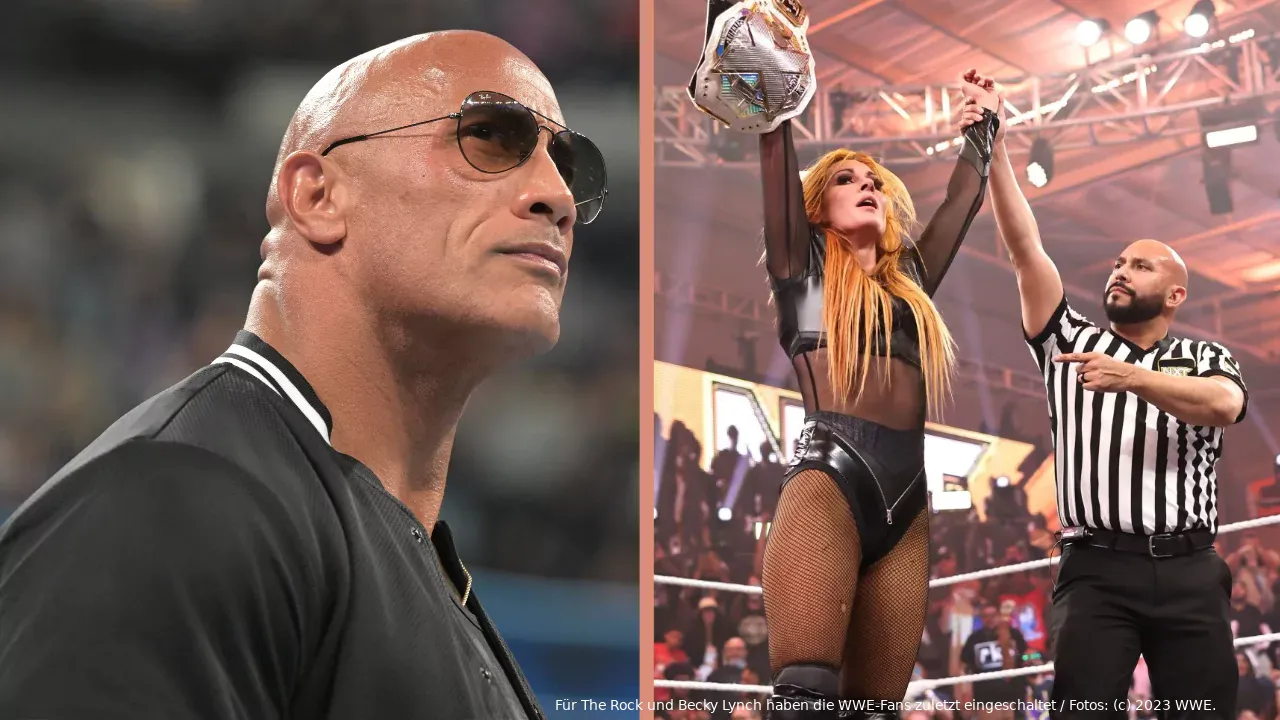 wwe us quoten 37 2023