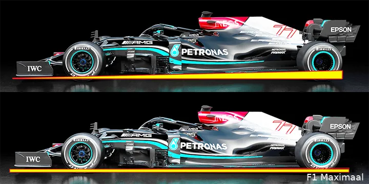 Afbeelding 4. Situatie W12 normaal en met variabele ophanging in actie (Foto's: Mercedes AMG F1).<br>