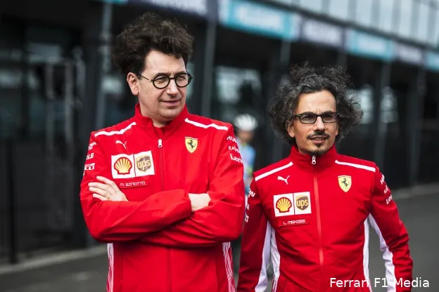 Mattia Binotto Laurent Mekies