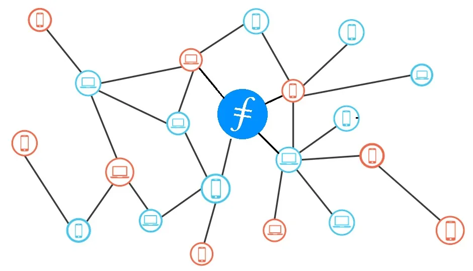 filecoin thumbnail