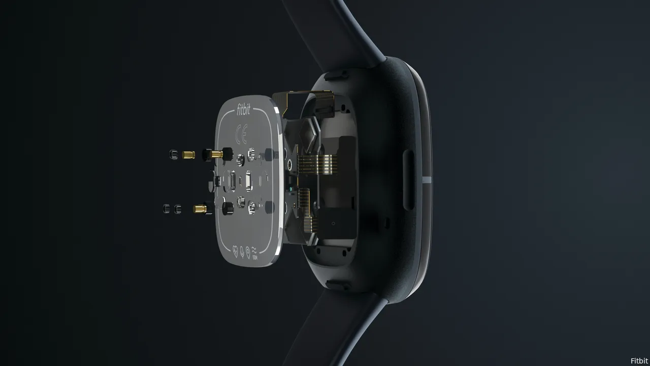 fitbit sense exploded viewf1611760545
