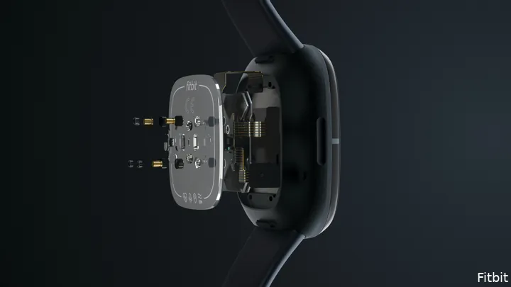 fitbit sense exploded viewf1611760545