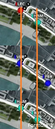 Vergelijking tussen de tow van Charles Leclerc, Max Verstappen en Lewis Hamilton