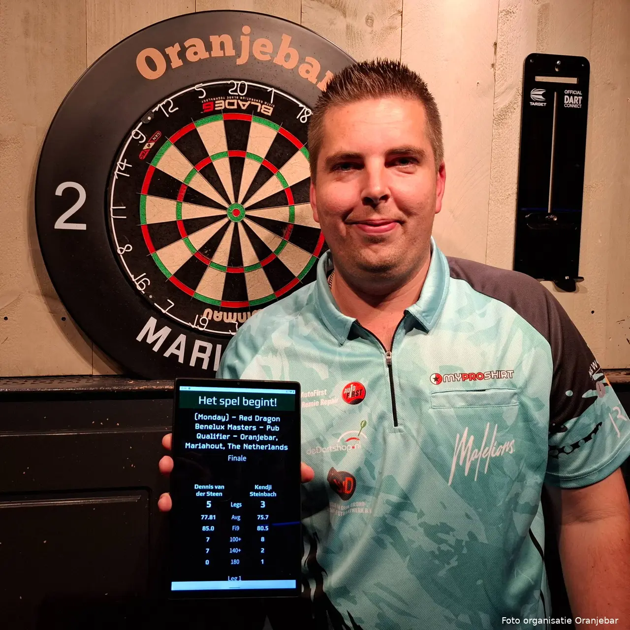 Winner=ADCEurope-Red-Dragon-Masters 2026-PubQualifier-02