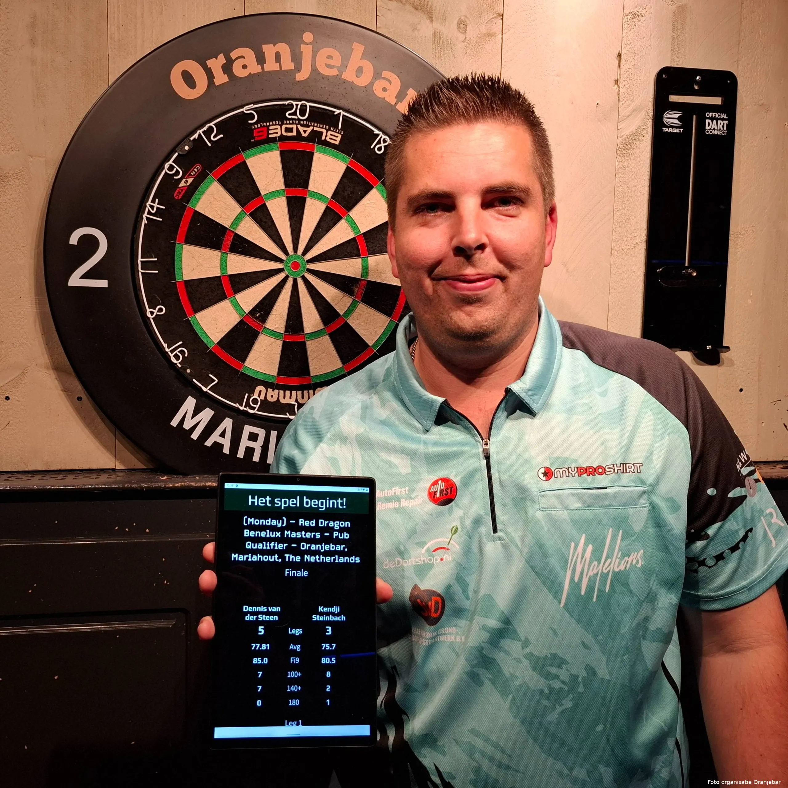 Winner=ADCEurope-Red-Dragon-Masters 2026-PubQualifier-02