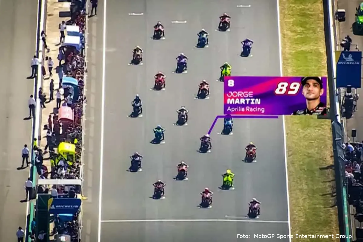 Jorge Martin Sprint MotoGP Le Mans