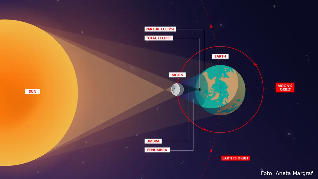 Total_Solar_Eclipse