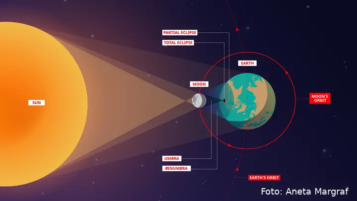Total_Solar_Eclipse