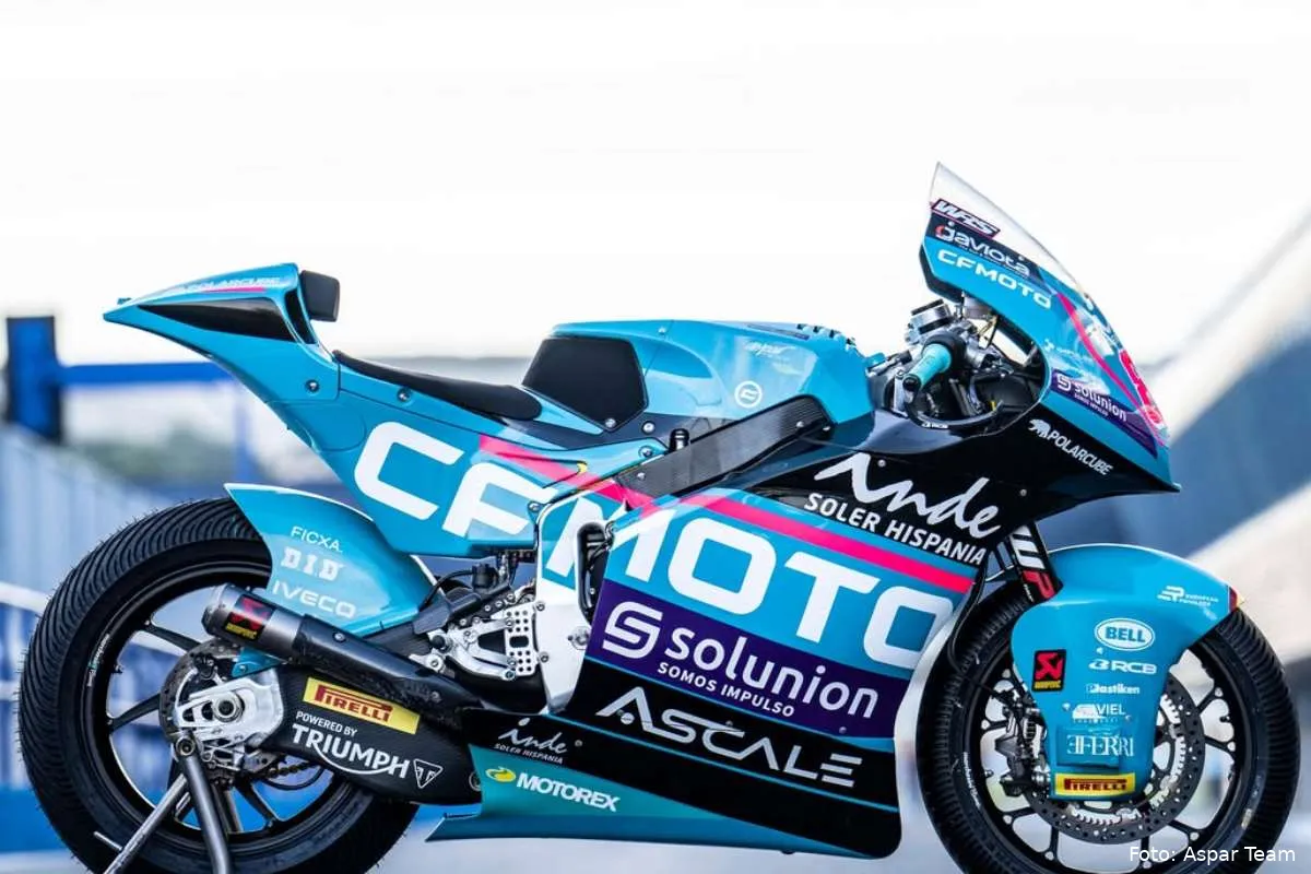 CFMOTO Moto2 Aspar Team