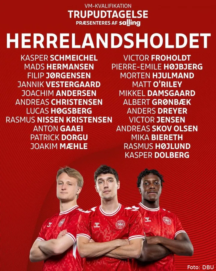Landsholdet udtaget august 2025