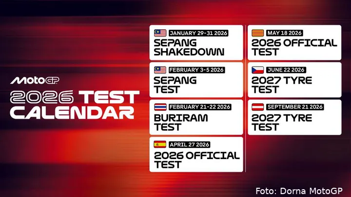 MotoGP Test 2026