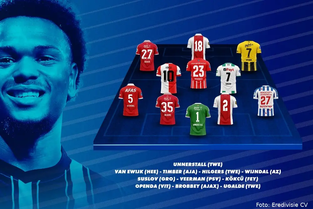 one to watch 2e seizoenshelft 2021 2022