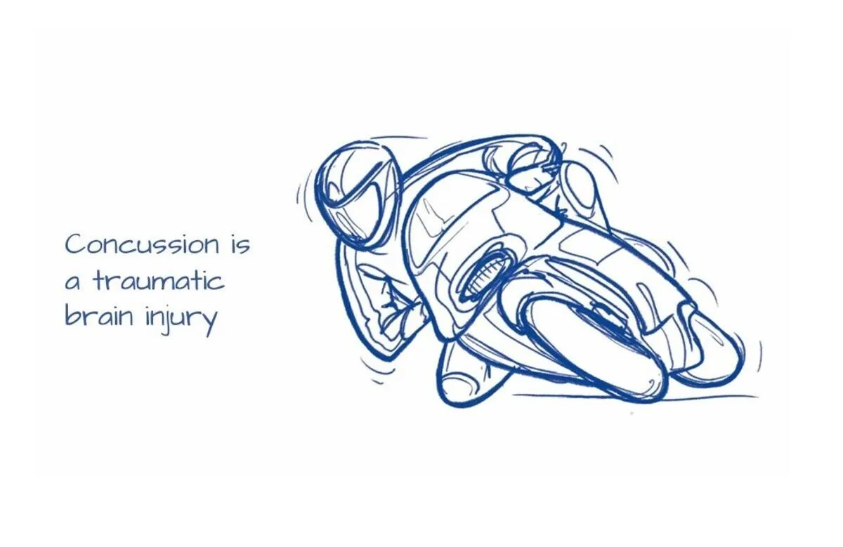 1-commozione-cerebrale-fim-aggiornamento-2026