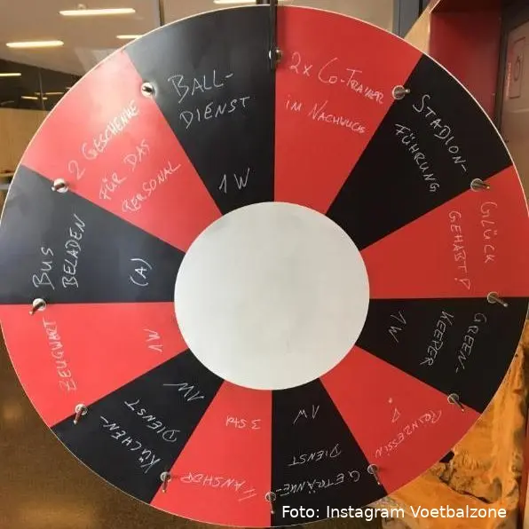 rb leipzigs wheel of misfortune players could mow pitch or train in tutu as punishment