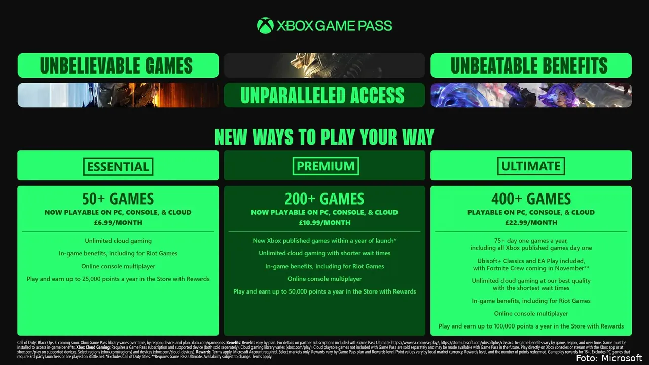 xbox-game-pass-ultimate-price-rises-to-30-a-month-microsoft_av9r.1920