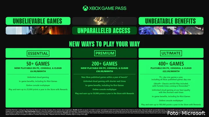 xbox-game-pass-ultimate-price-rises-to-30-a-month-microsoft_av9r.1920
