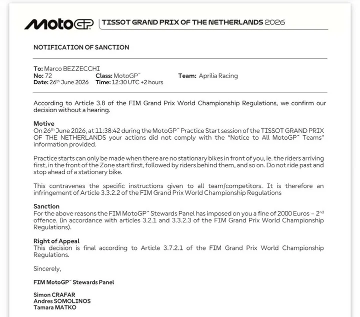 La Multa inflitta a Bezzecchi nel GP Assen