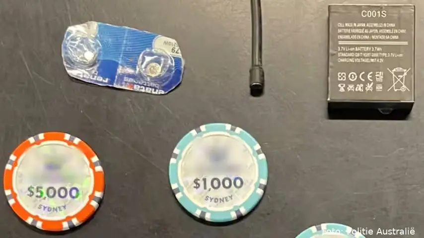 politie