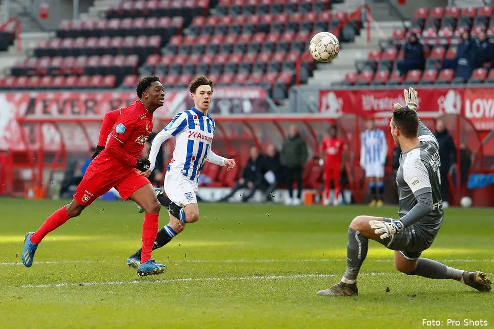 menig twente heerenveen afgekeurde goal 2020 2021