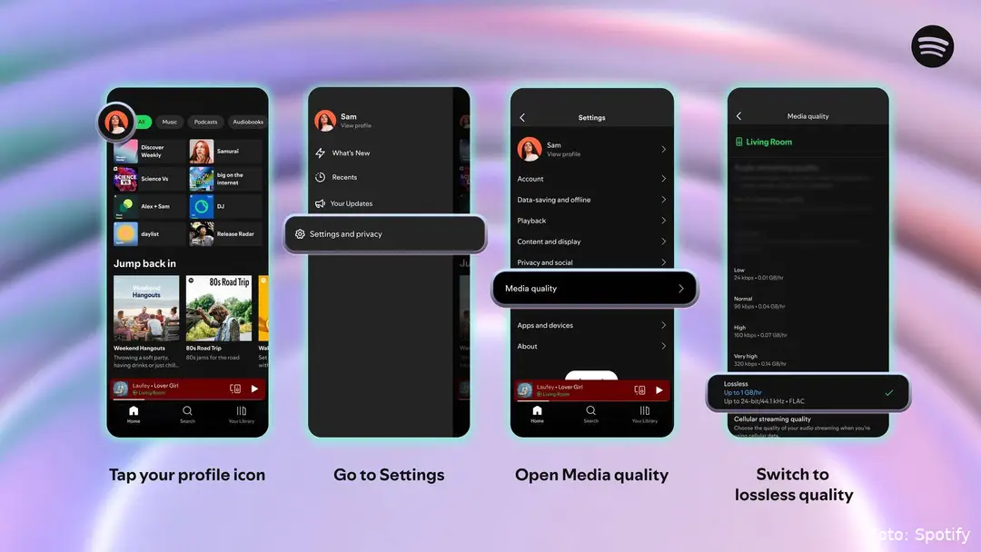 lossless connecting