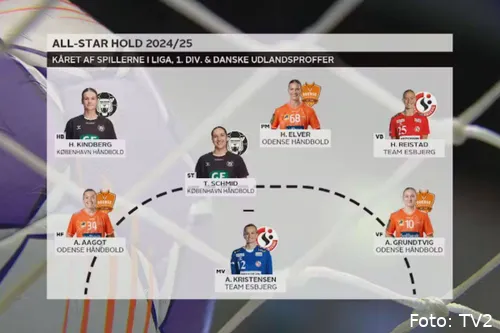 standard billede til web 2025 05 21t090911334