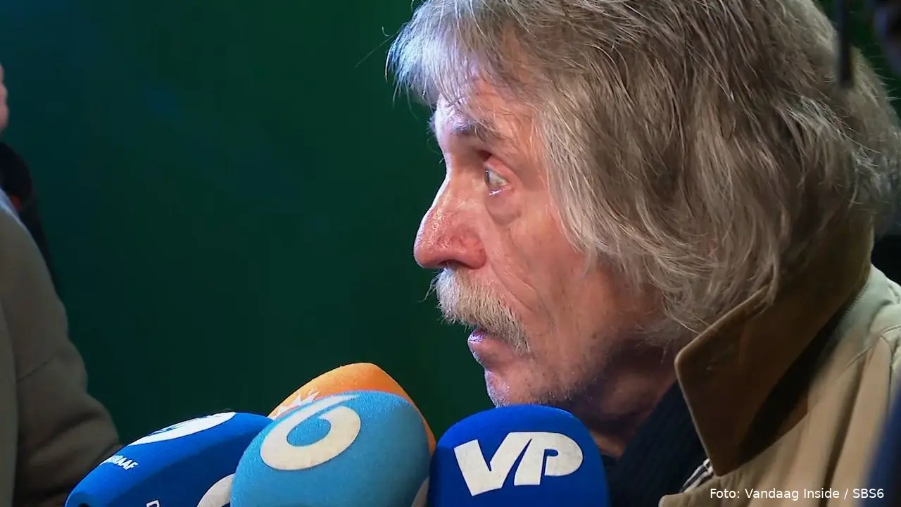 johan derksen glaucoom