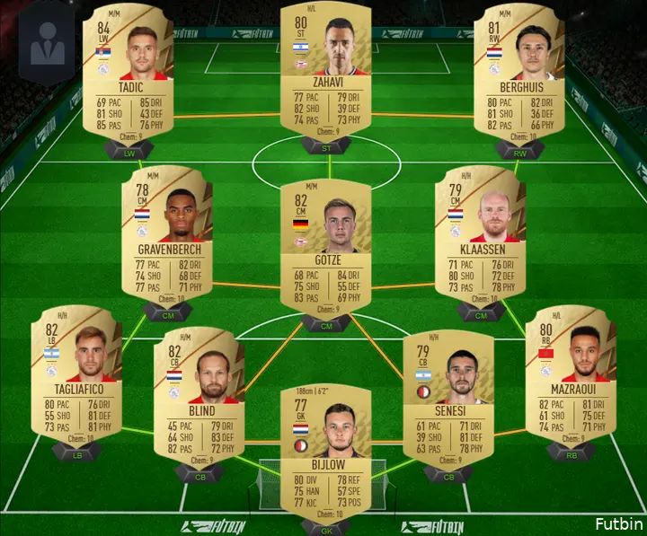 eredivisie fifa 22f1632246600