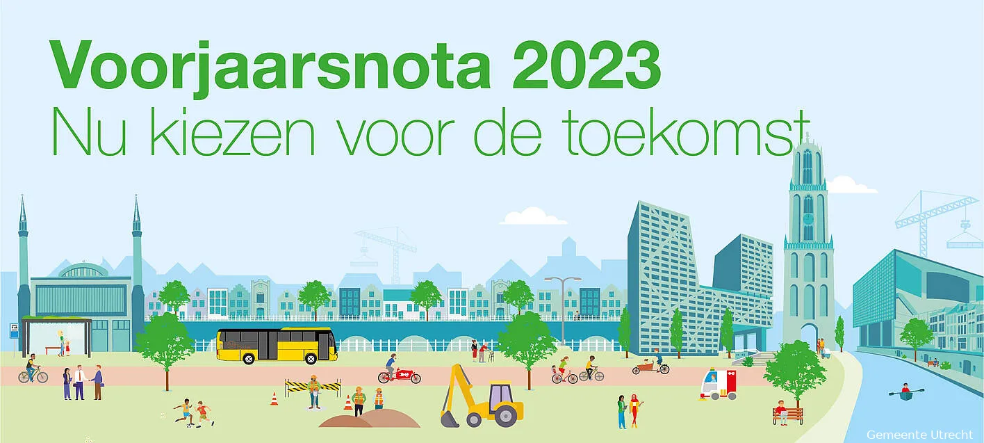 voorjaarsnota 2023