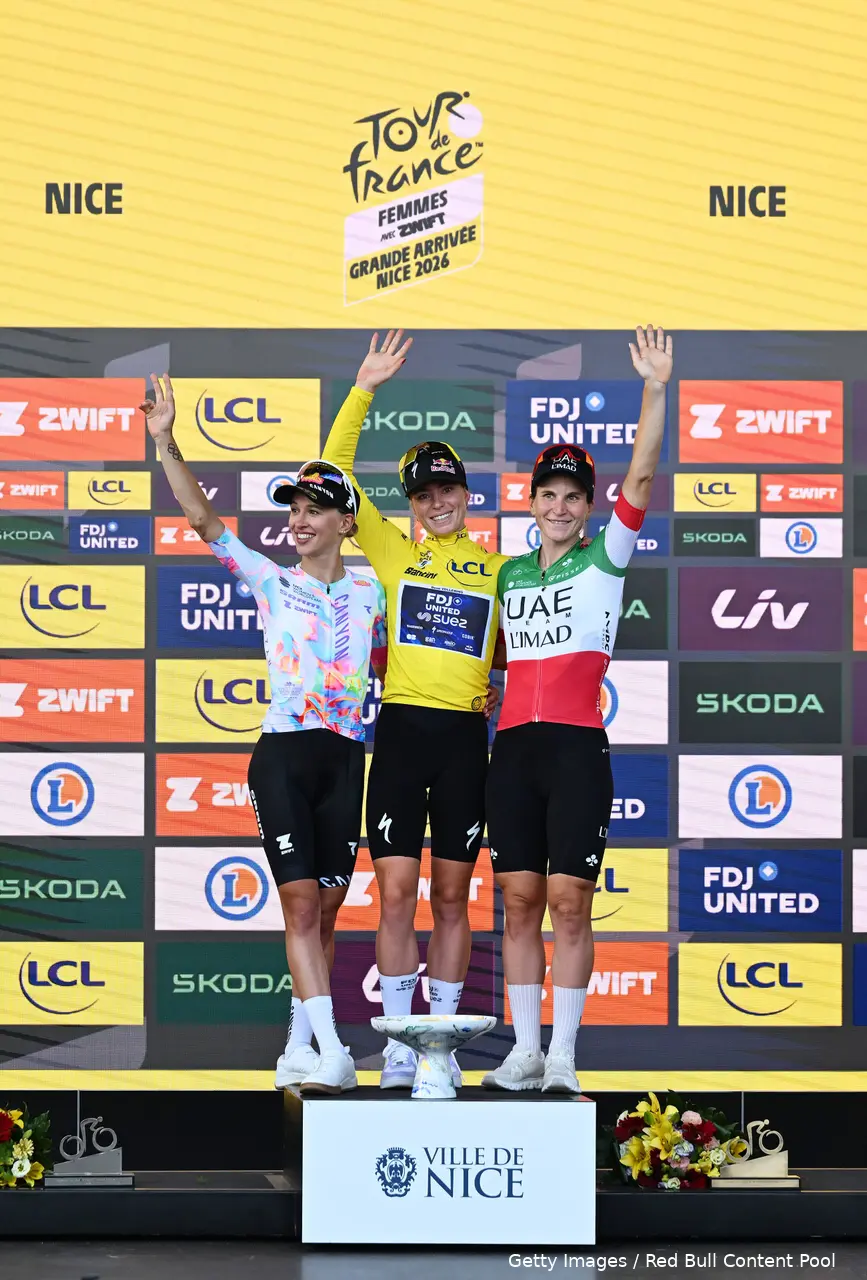Demi Vollering, Kasia Niewiadoma y Elisa Longo Borghini en el podio final del Tour de Francia Femenino 2026