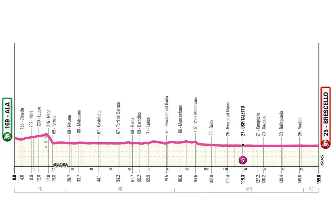 giro-vrouwen-6