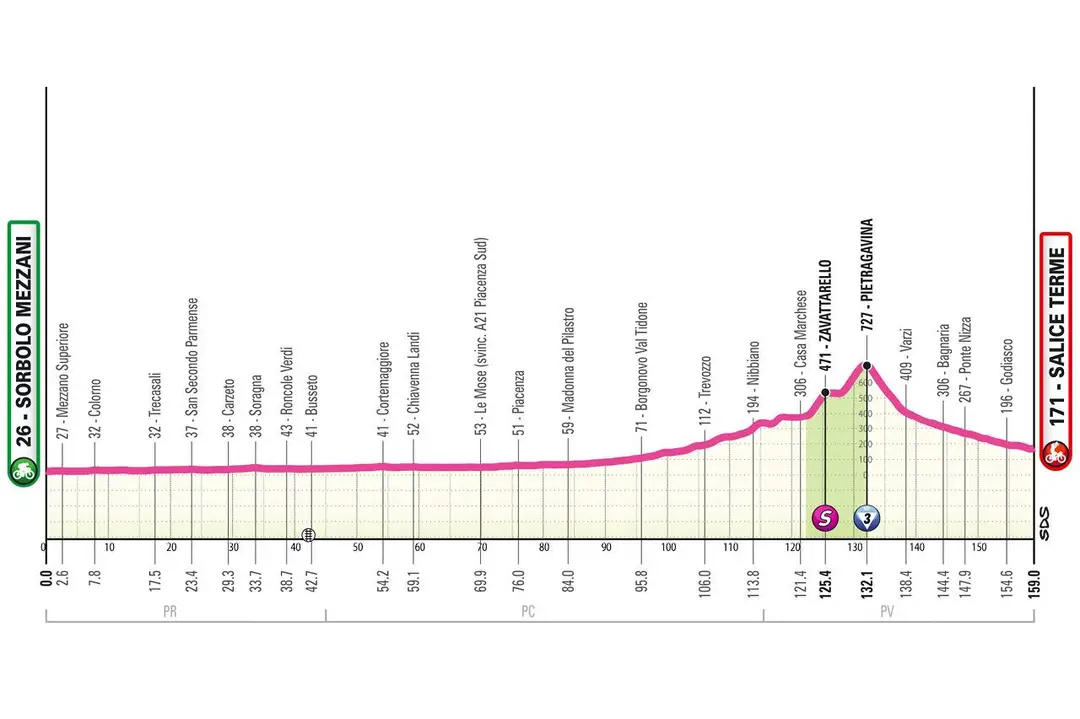 giro-vrouwen-7