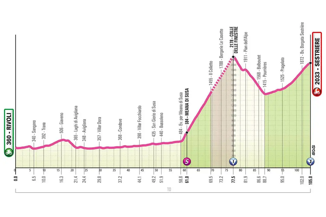 giro-vrouwen-8