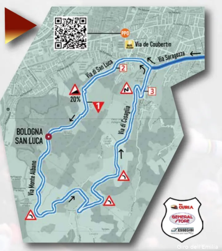 giro-dell-emilia