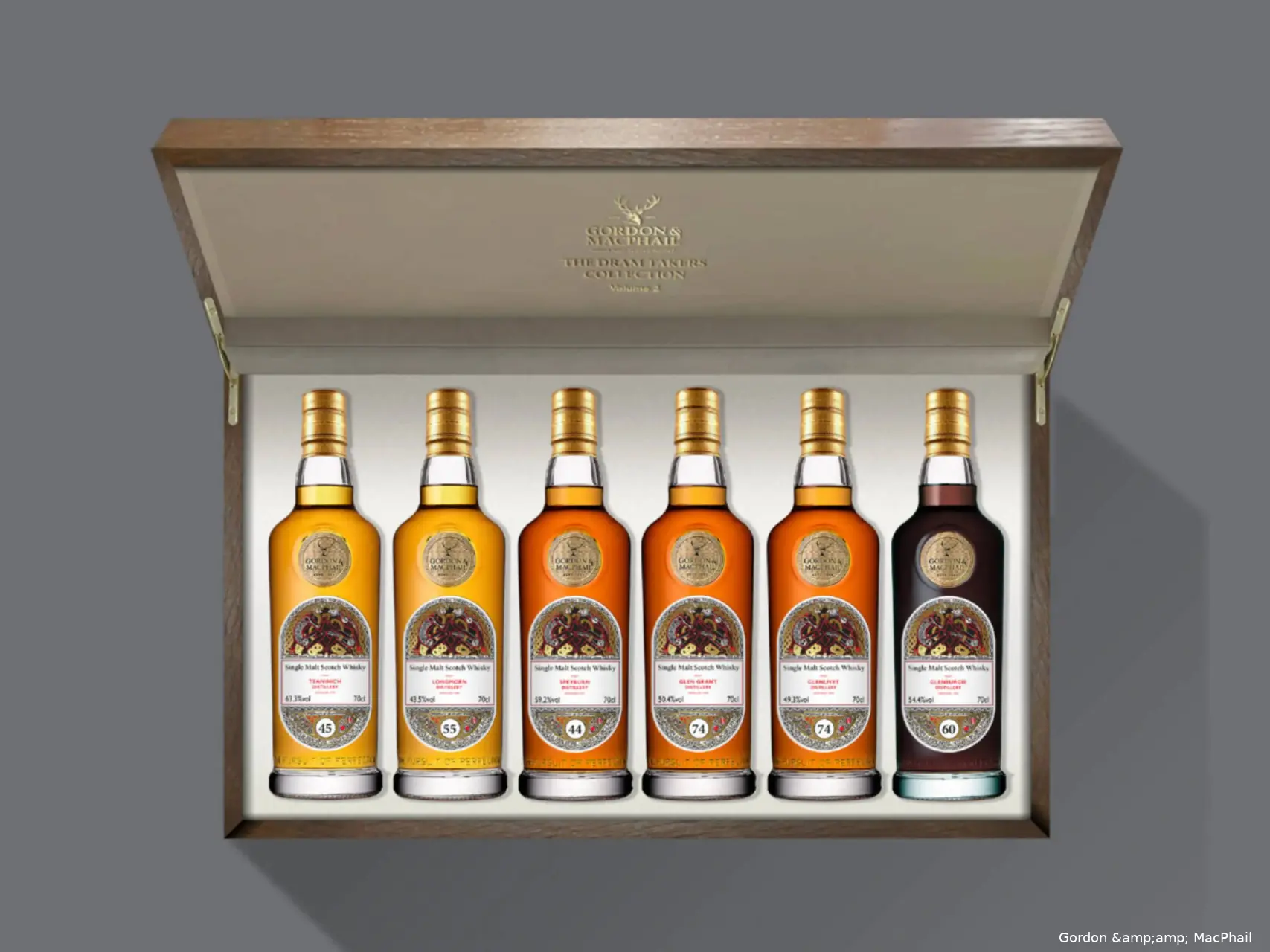 Dram Takers Collection Gordon Macphail whisky