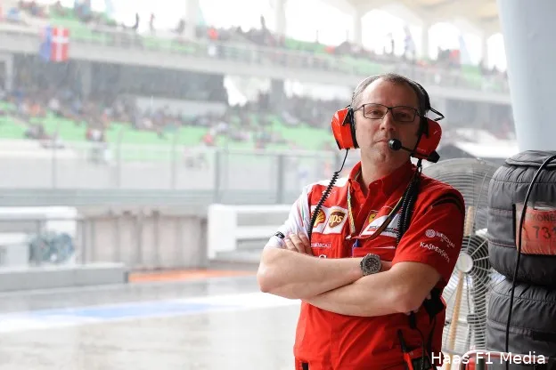 Stefano Domenicali Ferrari