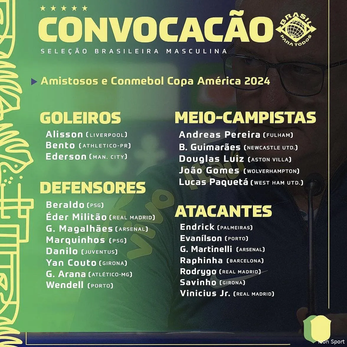 copa america le bresil vire casemiro jesus et richarlison selec ao 375668