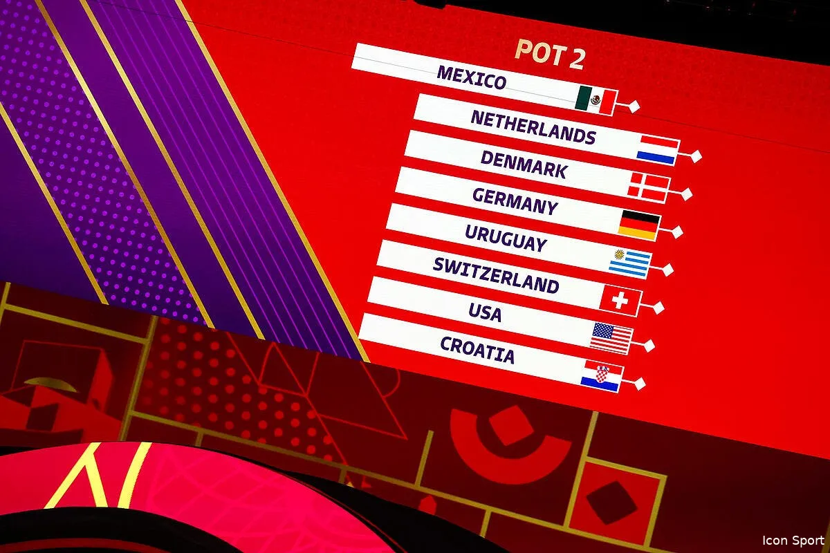 le tirage au sort complet de la coupe du monde 2022 icon 446435065 338045