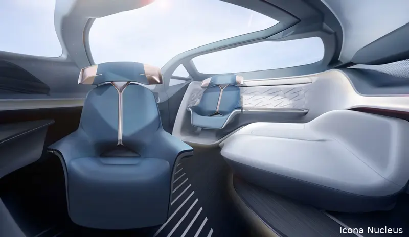 nucleus interior 2