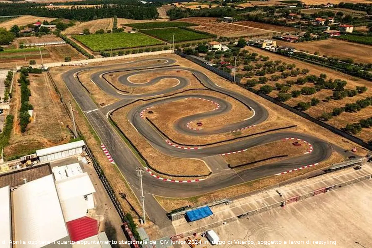 aprilia circuit risultato