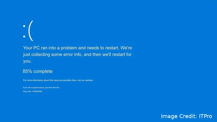 Blue Screen of Death Error Windows