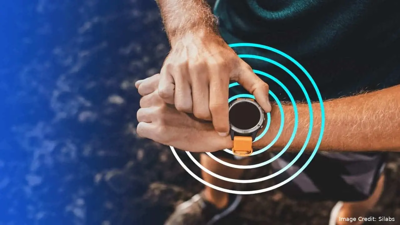 wireless solutions for smart wearable devices poster