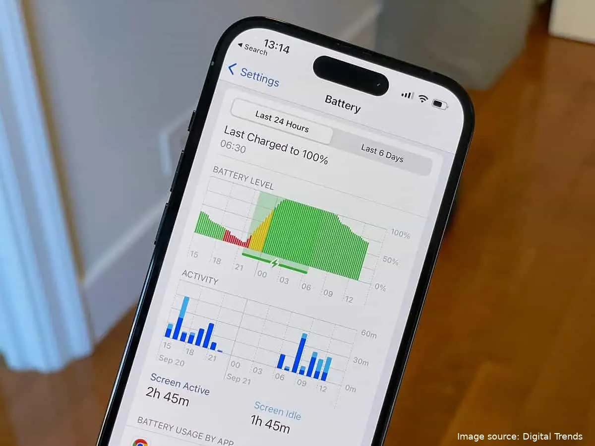 iphone 14 pro battery life settings