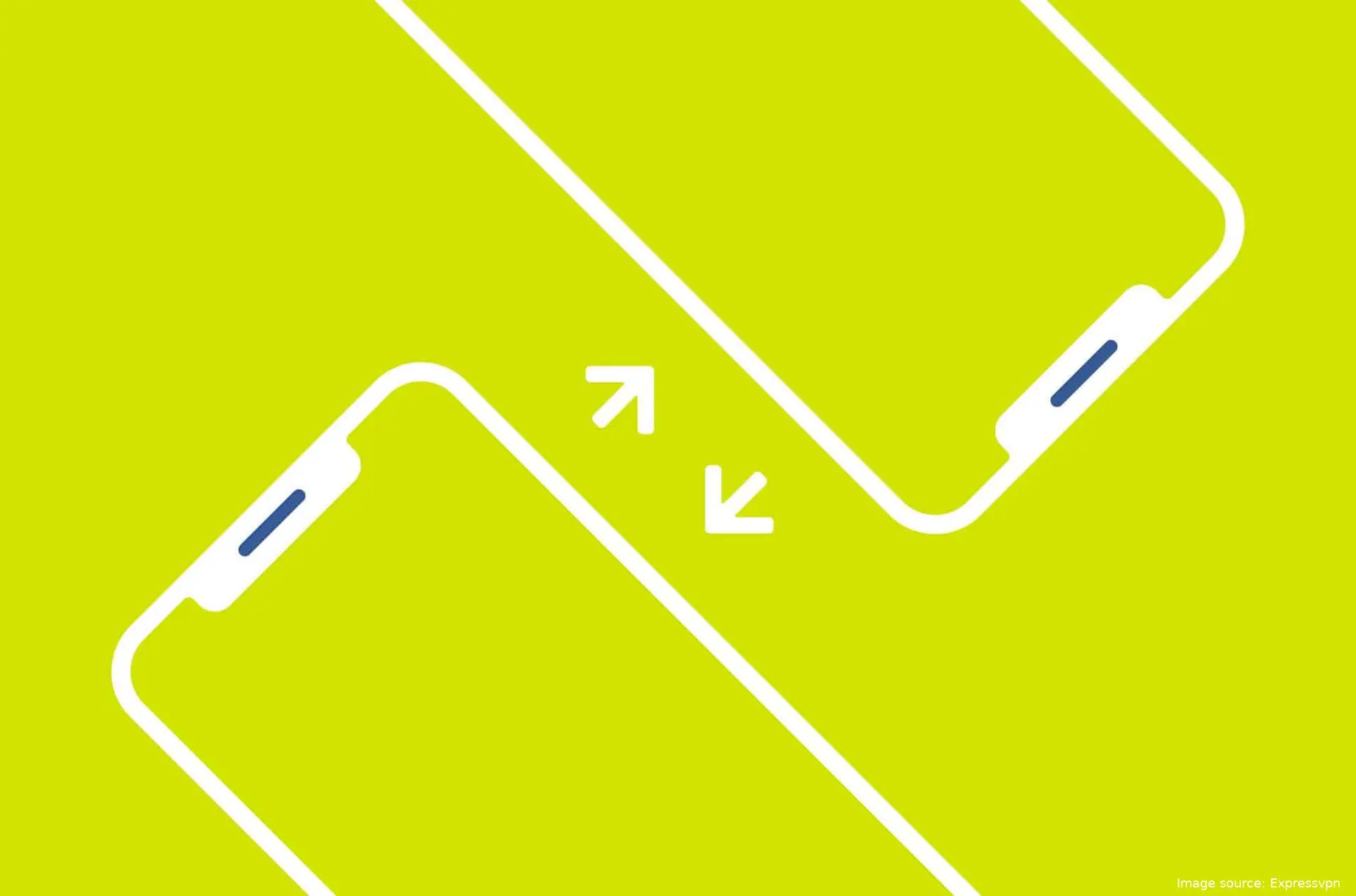 transfer data from old phone to new phone